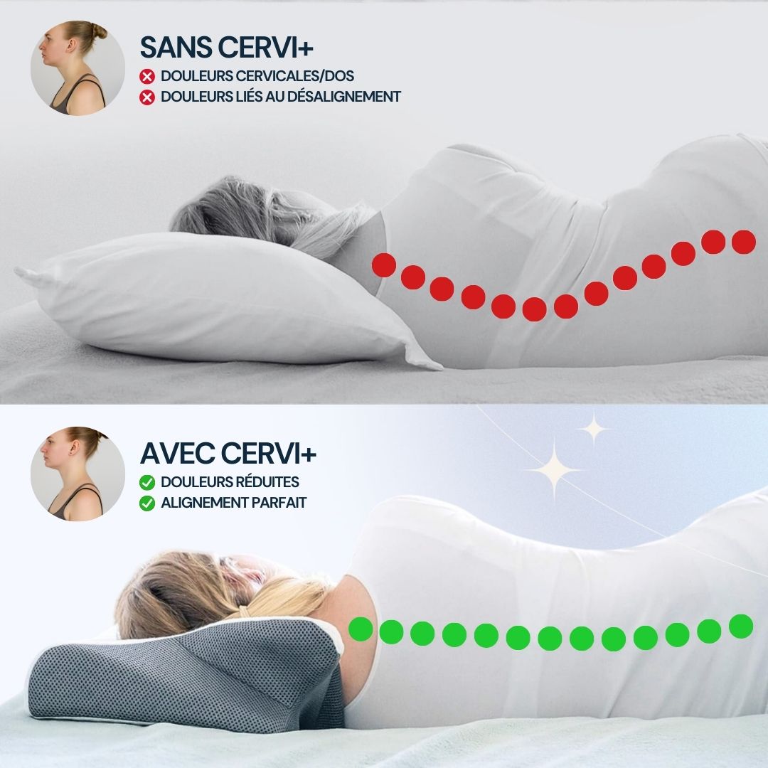 CERVI+ ⎮ OREILLER CERVICAL ERGONOMIQUE